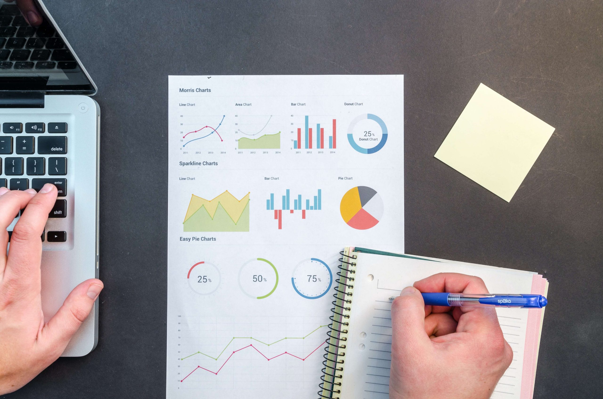 Differentiators – Stand Out from your Competition Featured Image