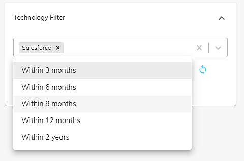 tech stack search by usage in months