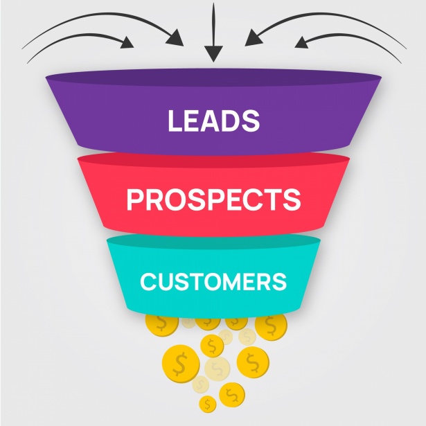 Maximizing B2B Data for an Unbeatable Sales Pipeline