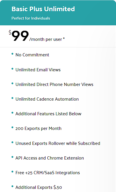 Basic Unlimited Plan
