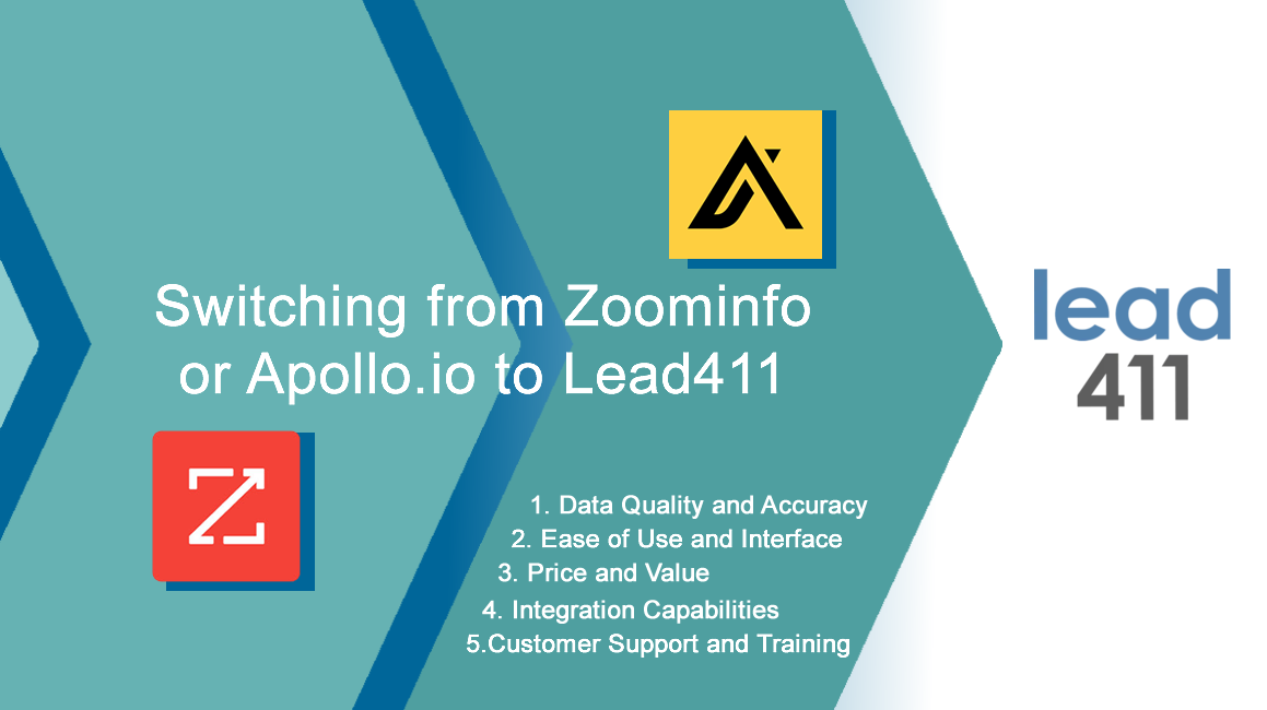 switching Zoominfo Competitor Lead411