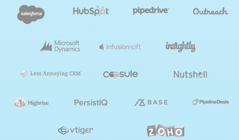 What Is Data Visualization and Why Is It Crucial to Mitigate Risk