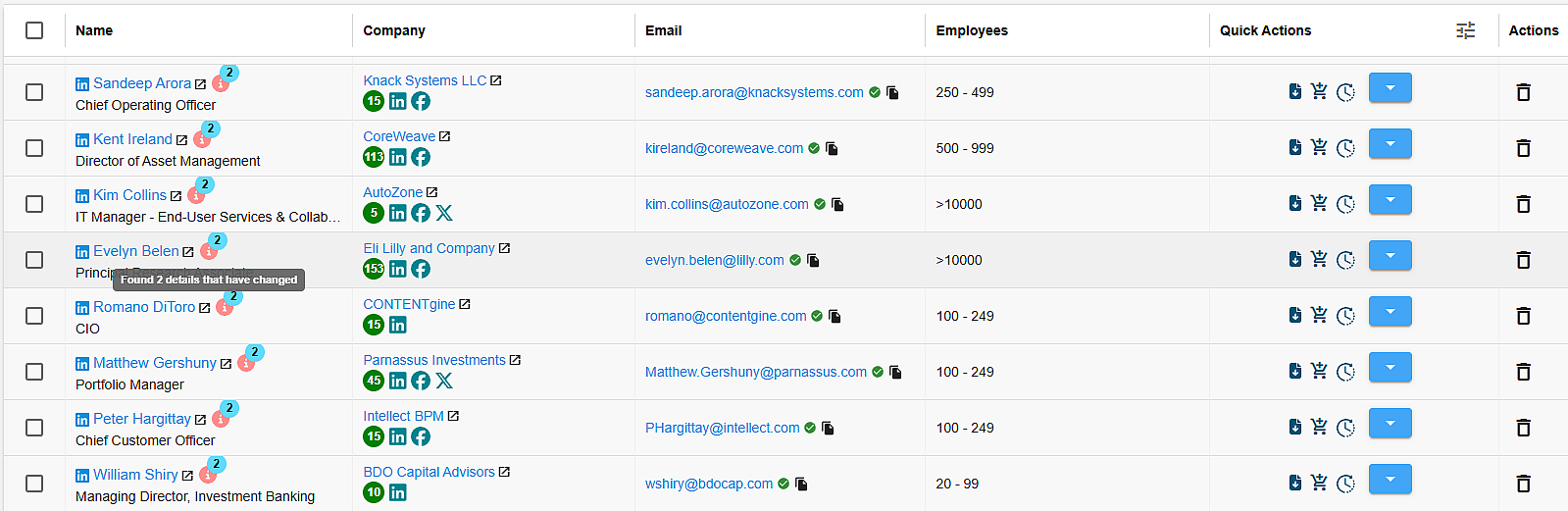 crm enhancer filter v2 Lead411 Contact Enrichment CRM Enrichment