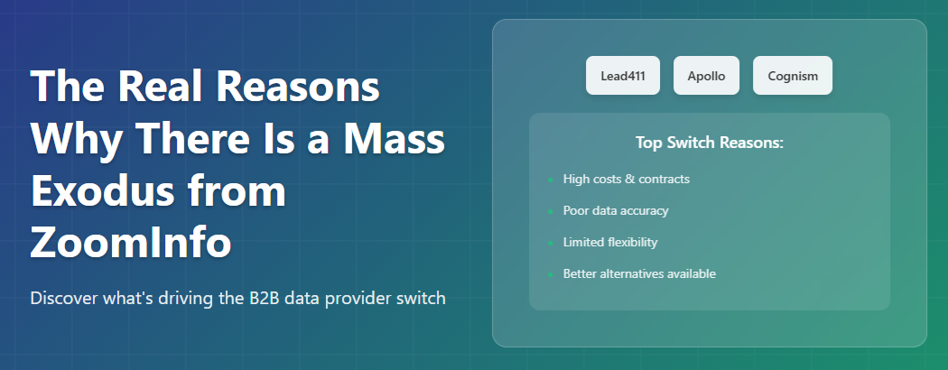 What Is Data Visualization and Why Is It Crucial to Mitigate Risk