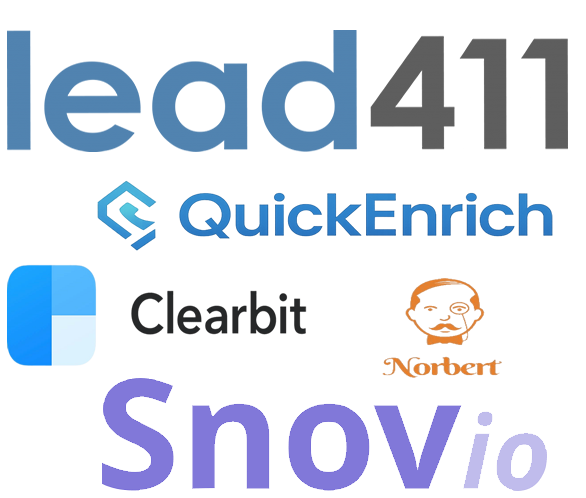 linkedin email findersv2