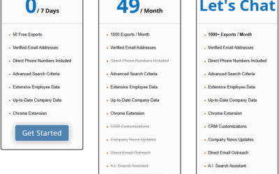 Lead411 Announces New Flexible Pricing: Spark, Ignite, and Blaze Plans