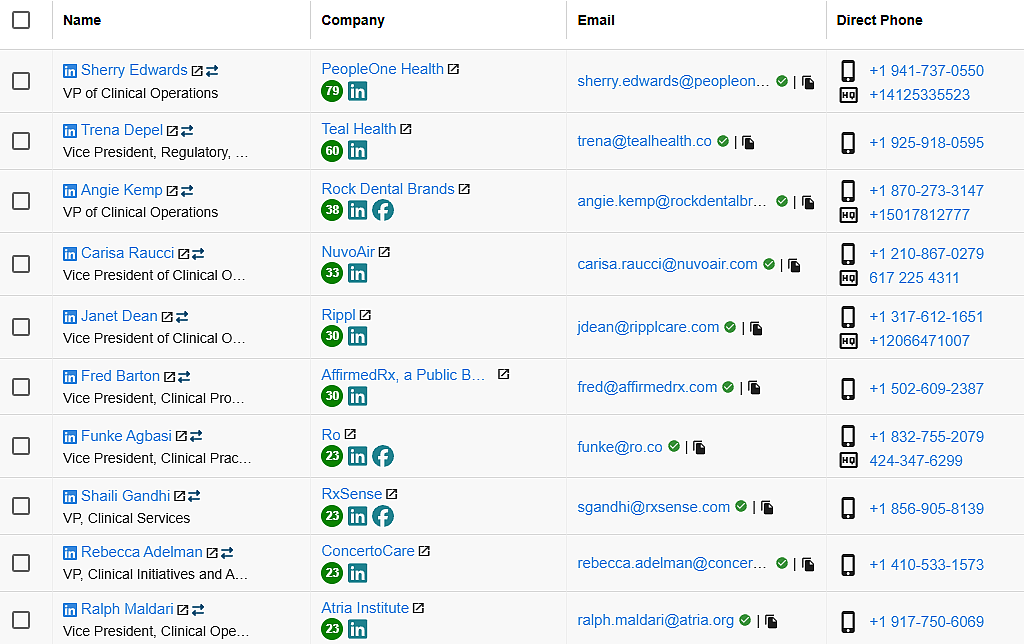 healthcarecontacts