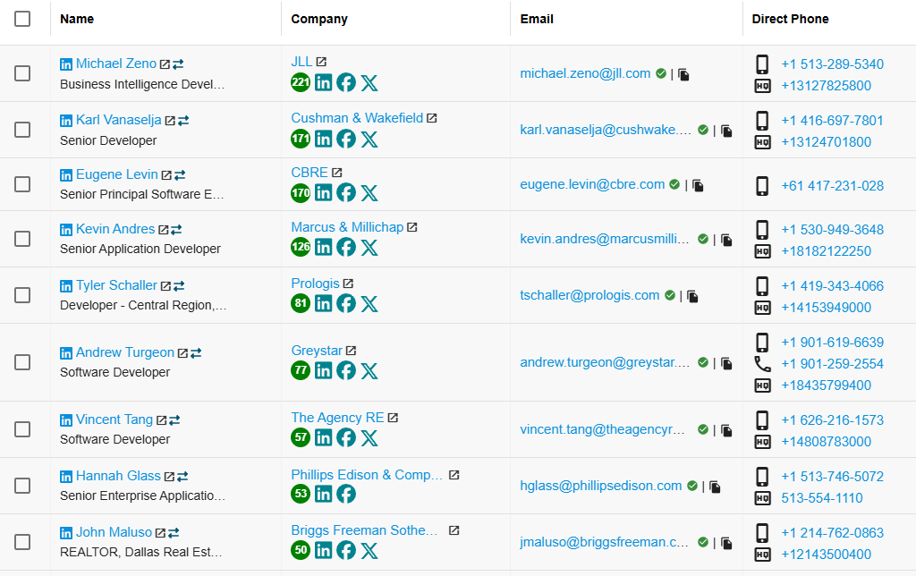 real estate contacts