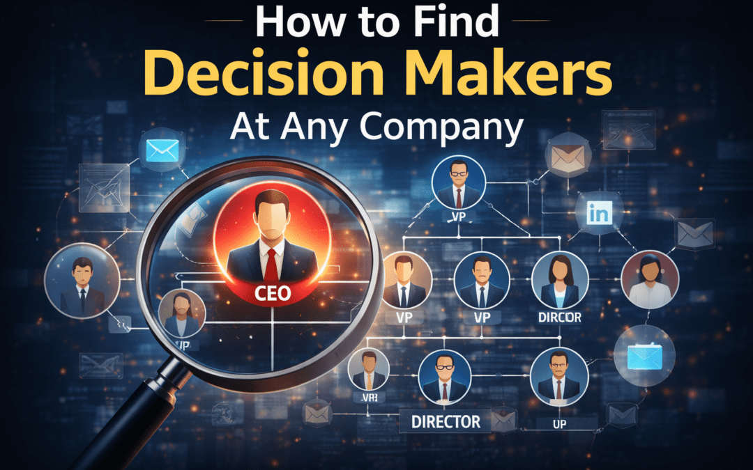 How to Find Decision Makers at Any Company (Complete Guide for B2B Sales)
