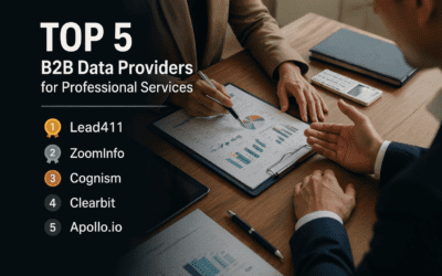 What Are the Top 5 Best B2B Data Providers for Professional Services & Counseling Firms in 2026? (reviewed)
