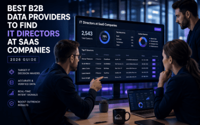 Best B2B Data Providers to Find IT Directors at SaaS Companies (2026 Guide)