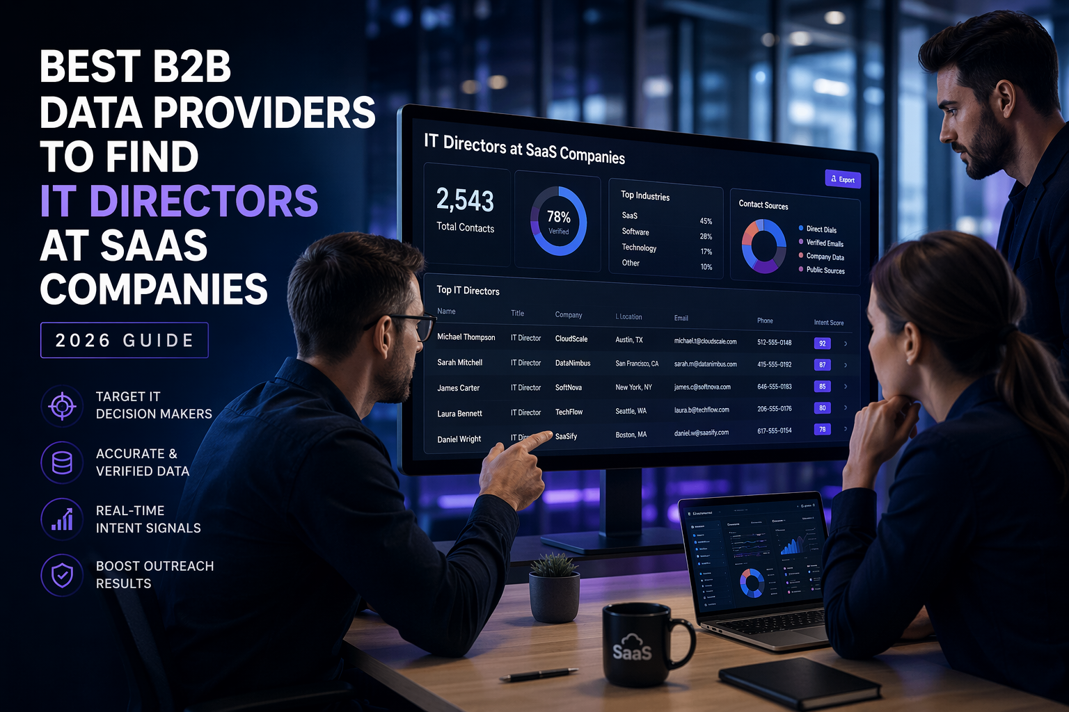 IT Directors at SaaS companies What Is Data Visualization and Why Is It Crucial to Mitigate Risk
