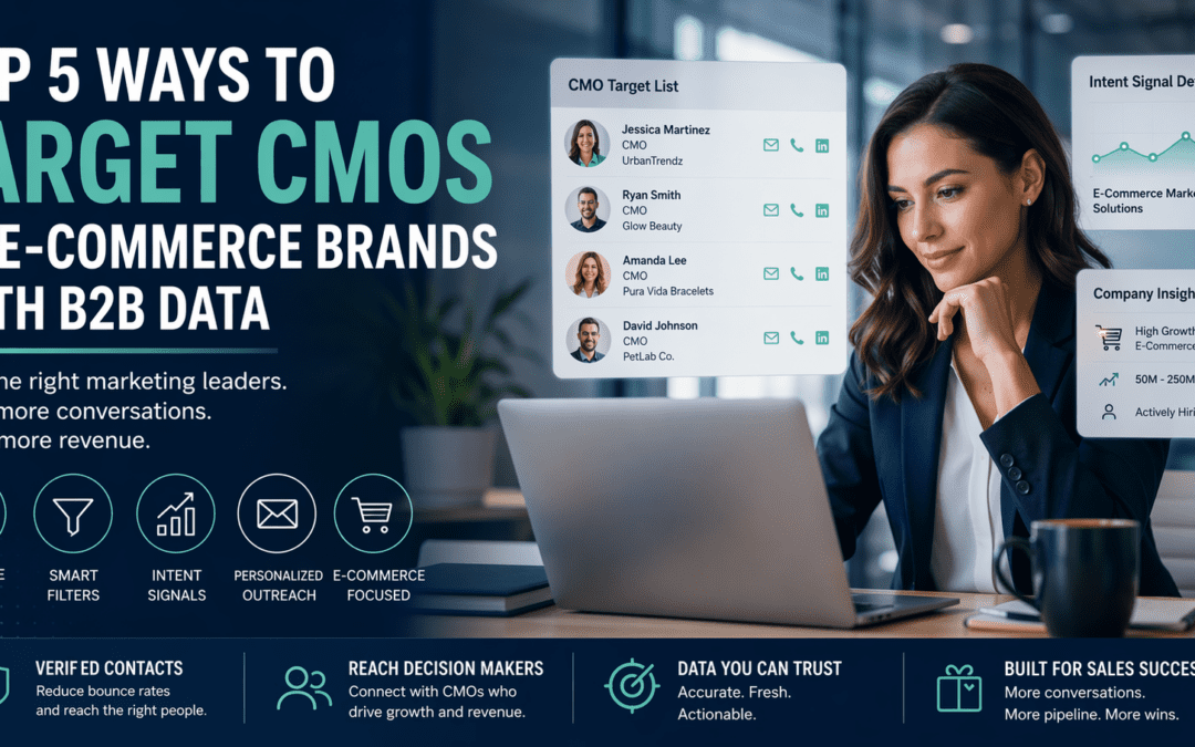 Top 5 Best Ways to Target CMOs at E-Commerce Brands with B2B Data