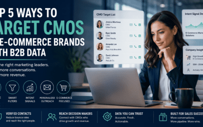 Top 5 Best Ways to Target CMOs at E-Commerce Brands with B2B Data