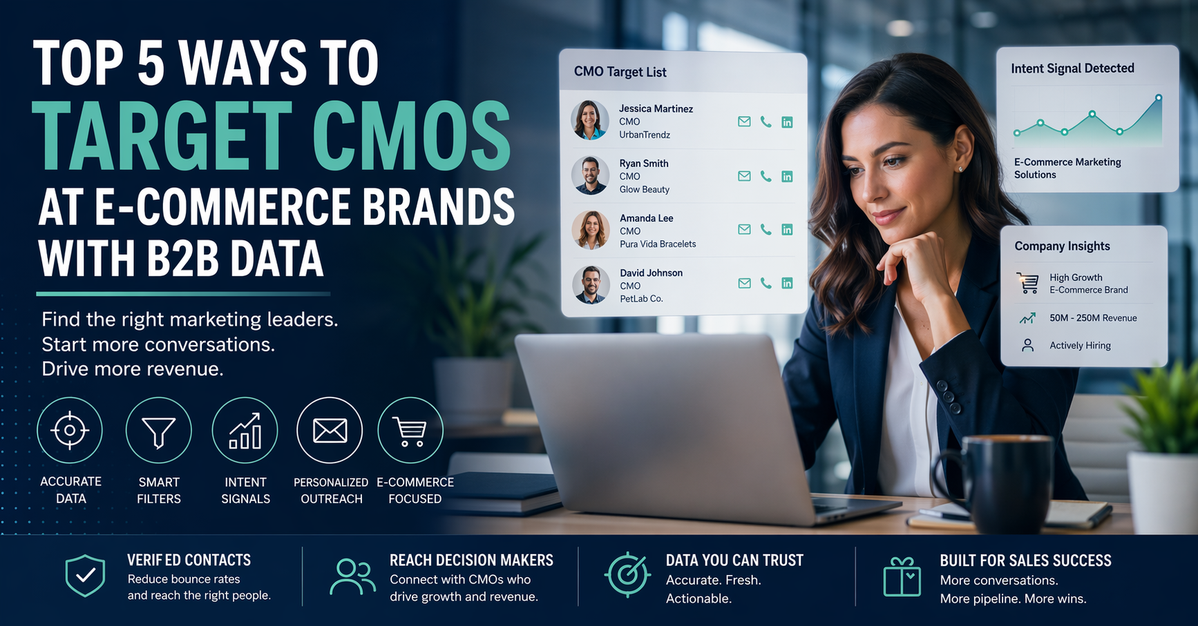 ChatGPT Image Apr 15, 2026, 11_51_31 AM What Is Data Visualization and Why Is It Crucial to Mitigate Risk