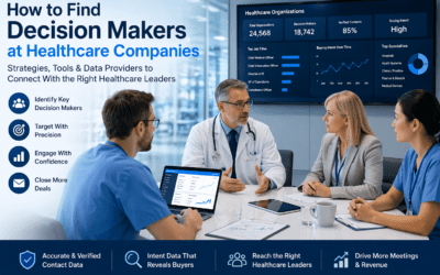 How to Find Decision Makers at Healthcare Companies