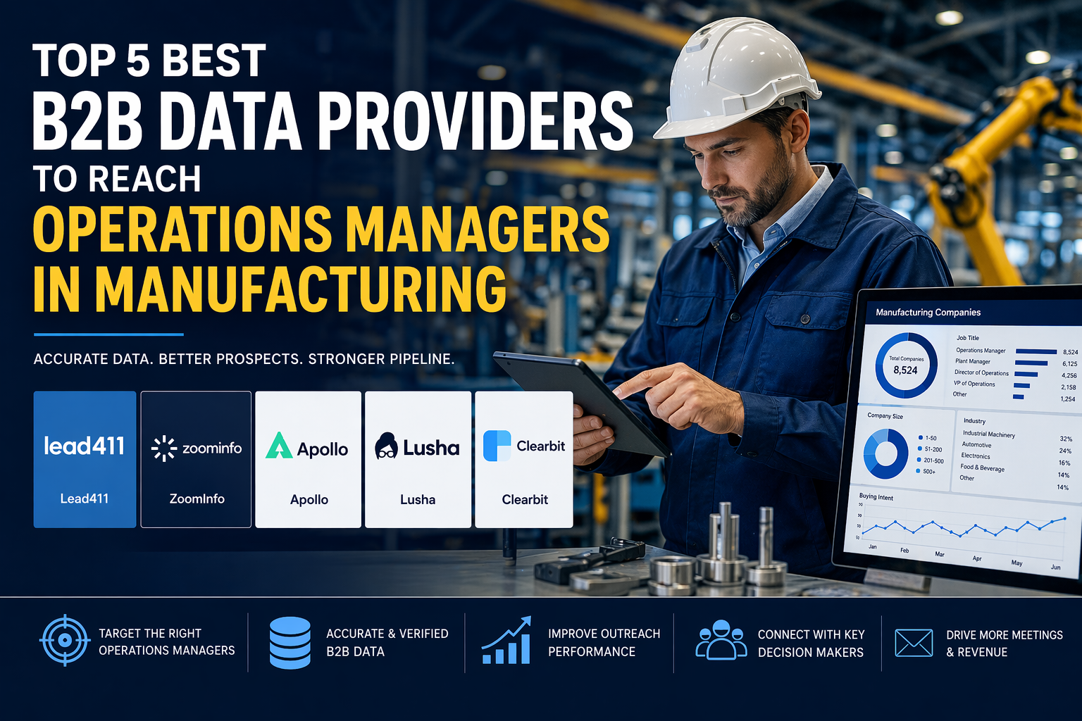 What Is Data Visualization and Why Is It Crucial to Mitigate Risk