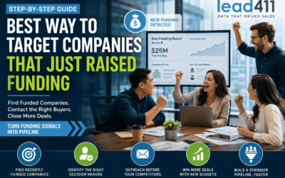 Best Way to Target Companies That Just Raised Funding (Step-by-Step Guide for 2026)
