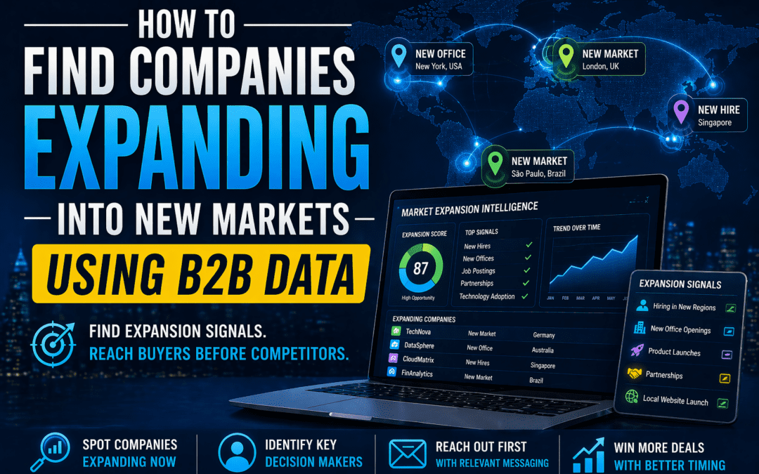 How to Find Companies Expanding into New Markets Using B2B Data? (2026 Guide)