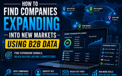 How to Find Companies Expanding into New Markets Using B2B Data? (2026 Guide)