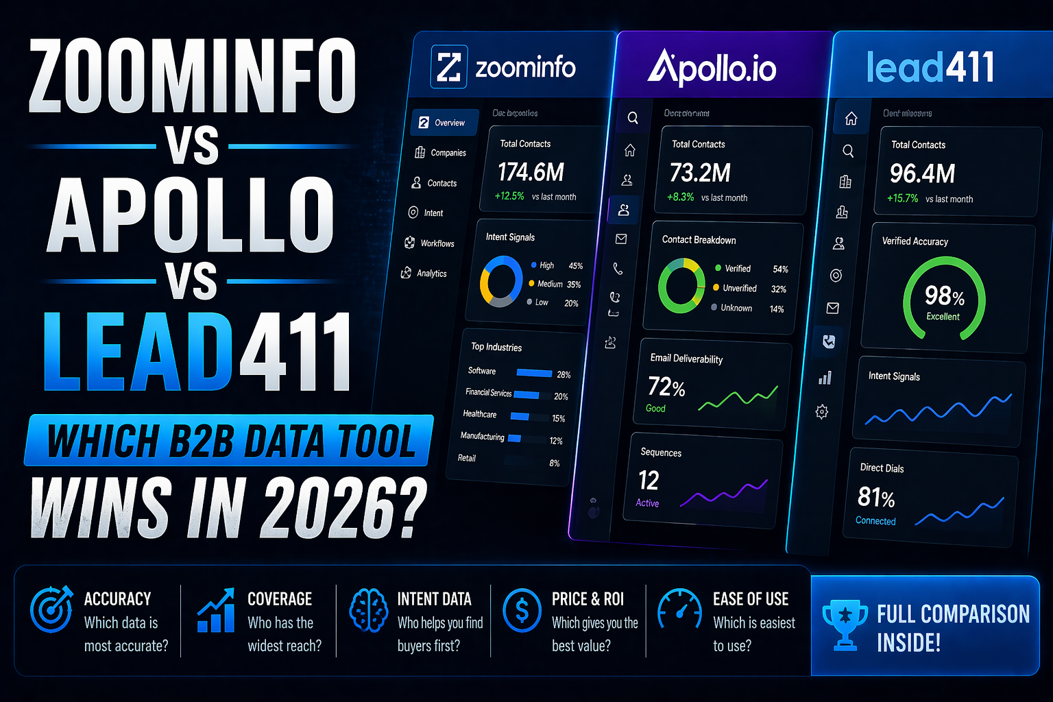 What Is Data Visualization and Why Is It Crucial to Mitigate Risk