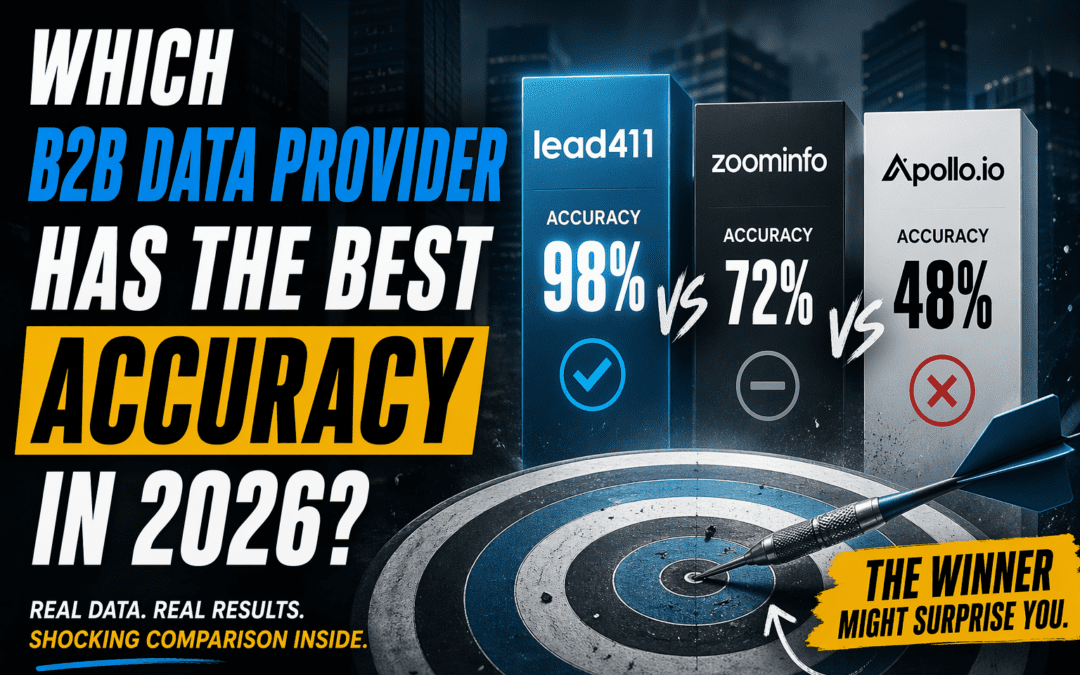 Which B2B Data Provider Has the Best Accuracy in 2026? (Real Comparison)