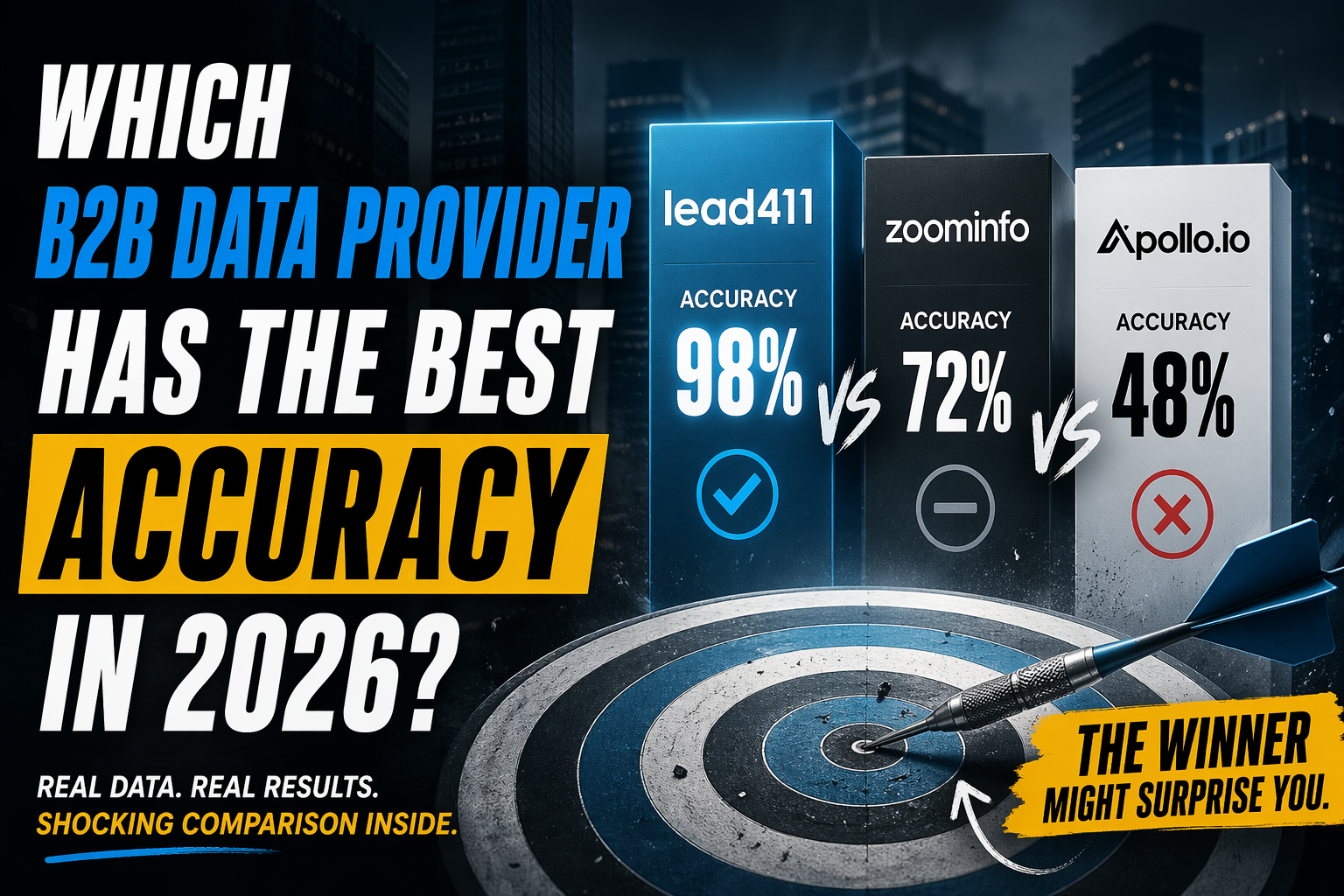 What Is Data Visualization and Why Is It Crucial to Mitigate Risk