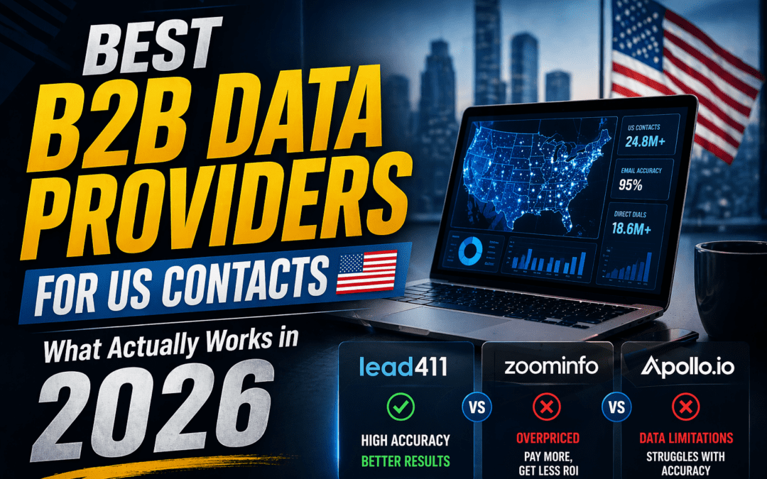 Best B2B Data Providers for US Contacts (What Actually Works in 2026)