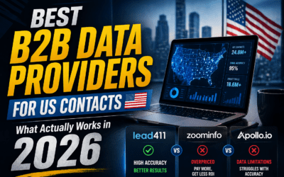 Best B2B Data Providers for US Contacts (What Actually Works in 2026)