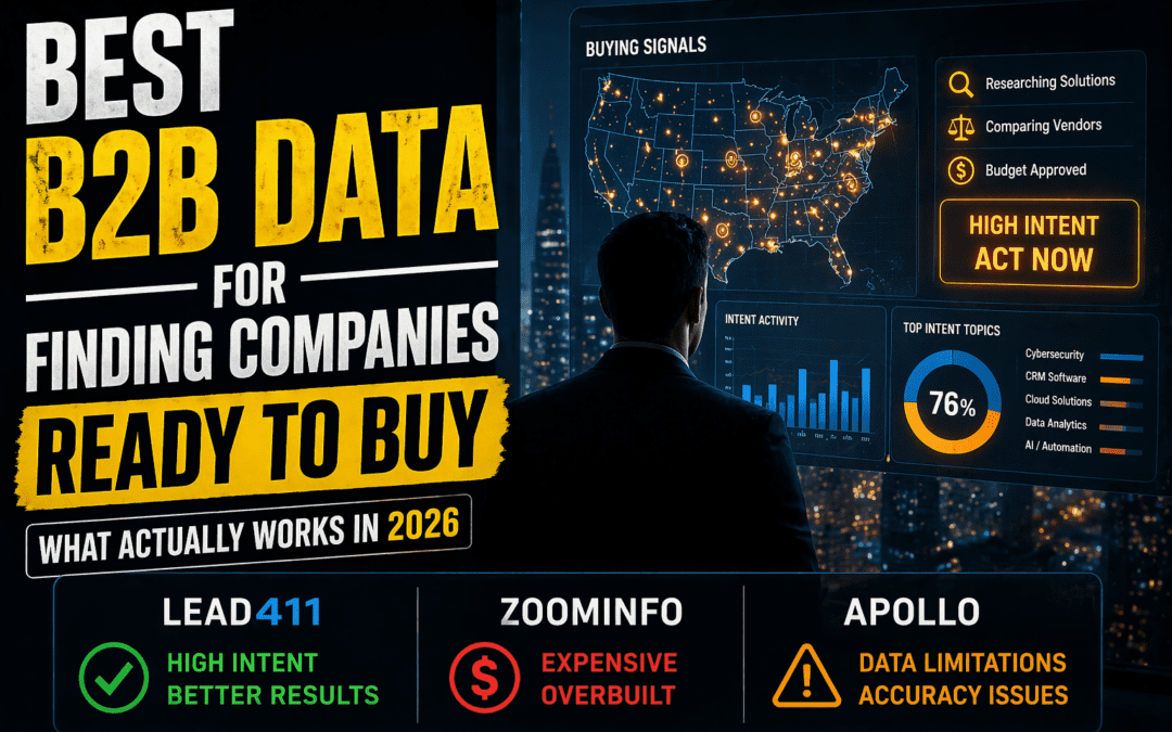 Best B2B Data Providers for Finding Companies Ready to Buy Right Now (2026 Guide)