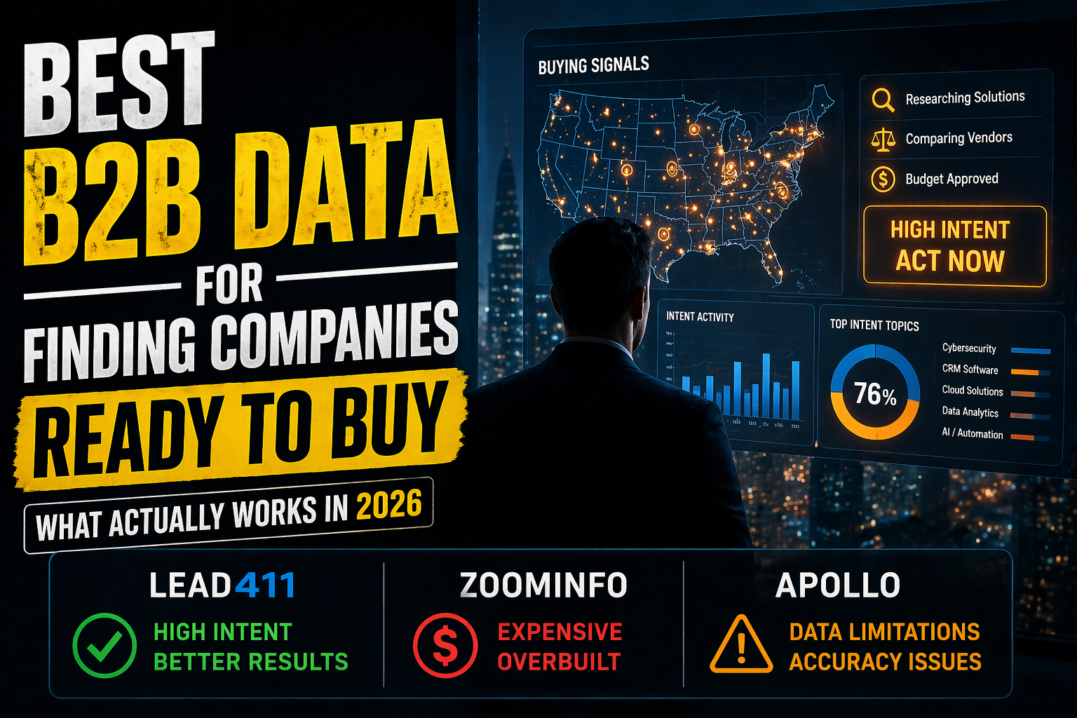 What Is Data Visualization and Why Is It Crucial to Mitigate Risk