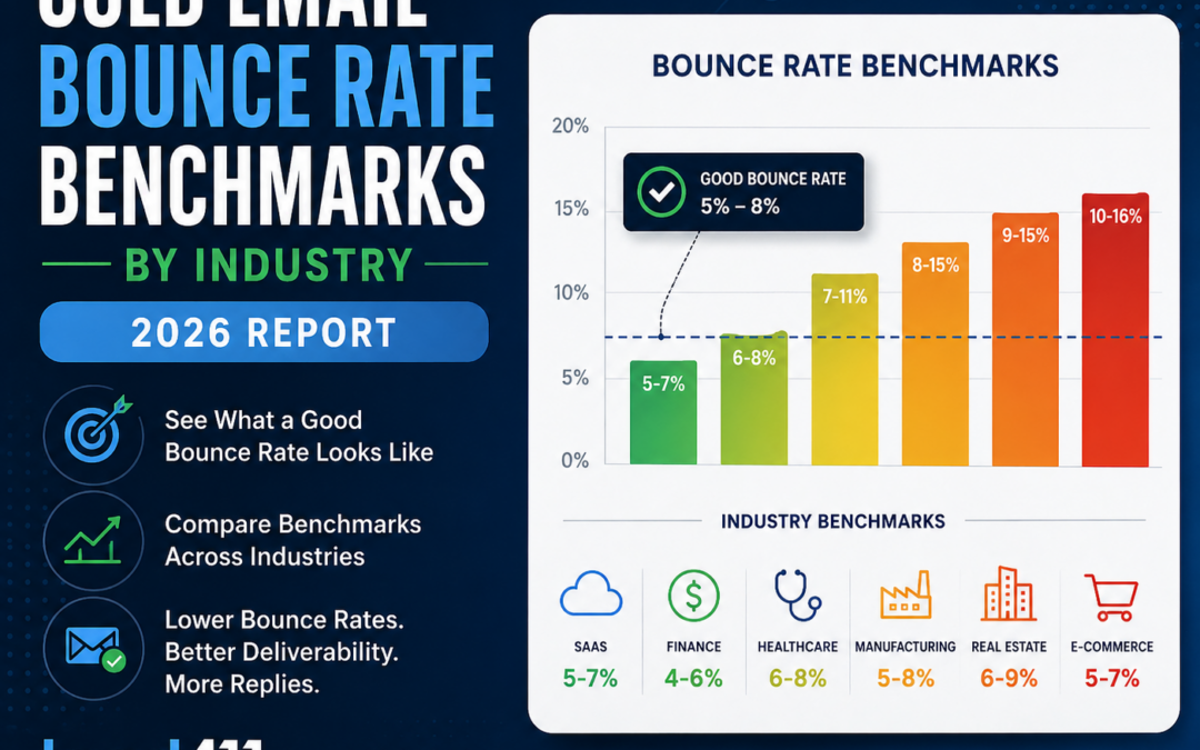 Cold Email Bounce Rate Benchmarks by Industry (2026 Report)