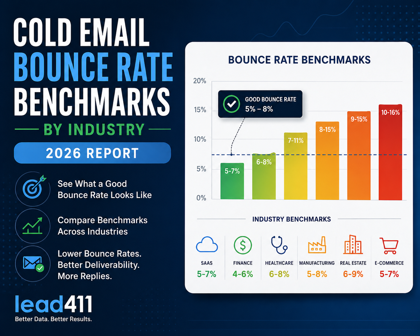 What Is Data Visualization and Why Is It Crucial to Mitigate Risk