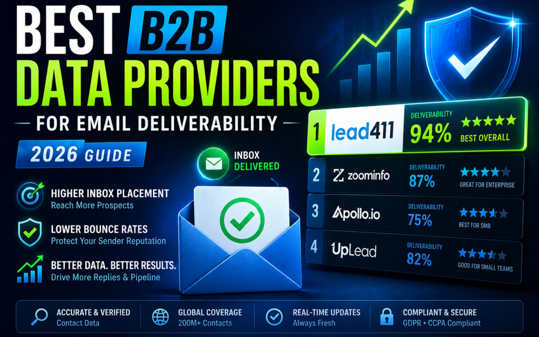 Best B2B Data Providers for Email Deliverability in 2026