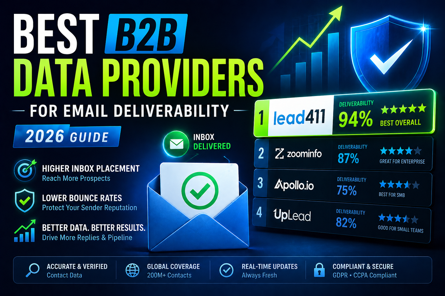 What Is Data Visualization and Why Is It Crucial to Mitigate Risk