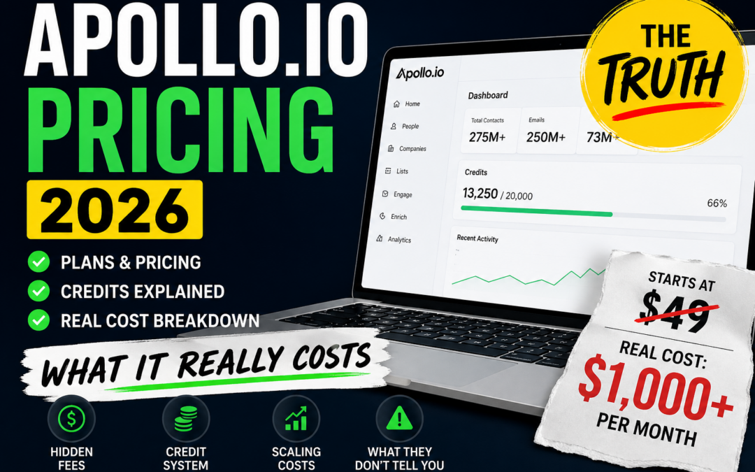 Apollo.io Pricing 2026: What It Really Costs (Plans, Credits & Hidden Fees)