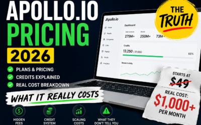 Apollo.io Pricing 2026: What It Really Costs (Plans, Credits & Hidden Fees)