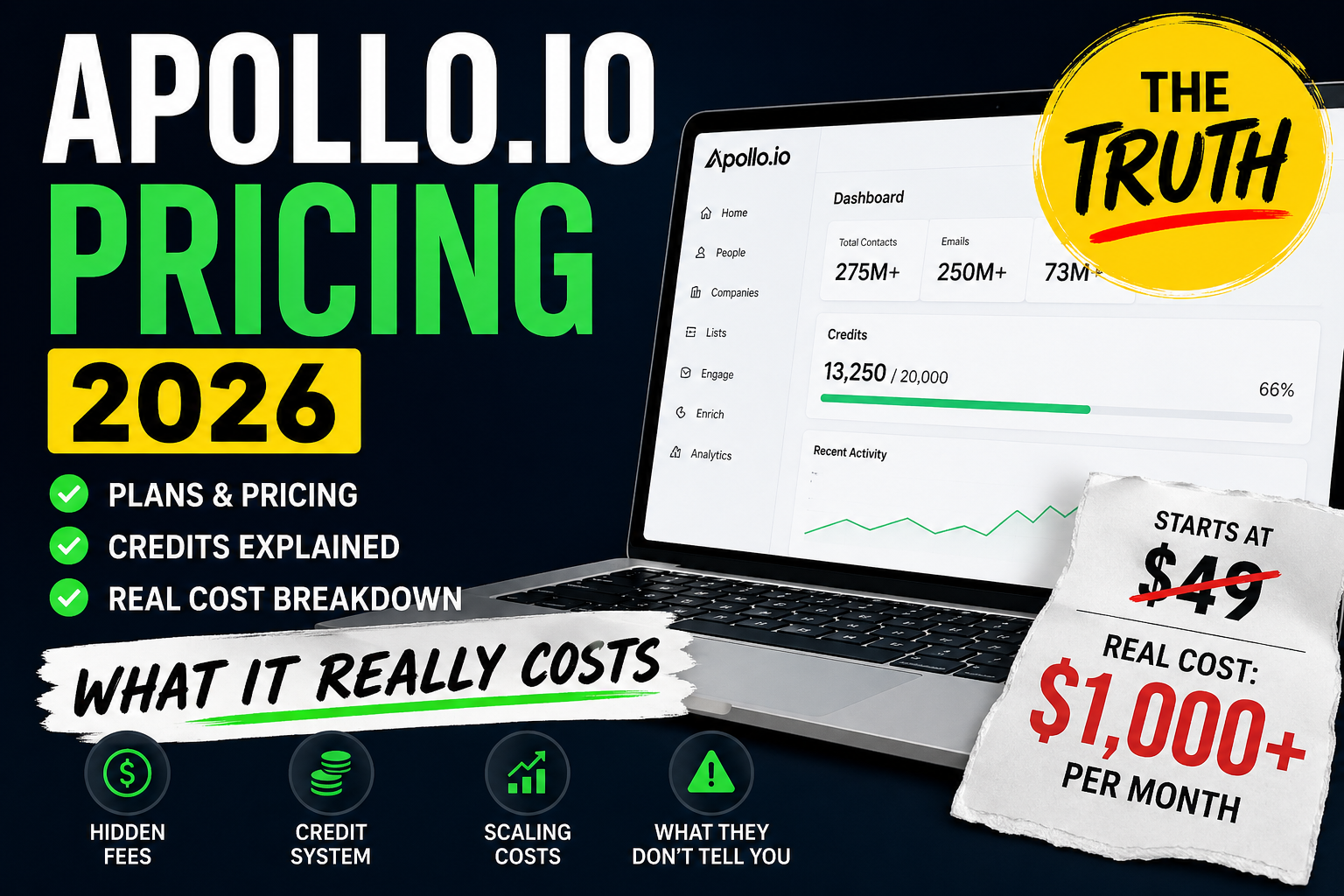 What Is Data Visualization and Why Is It Crucial to Mitigate Risk