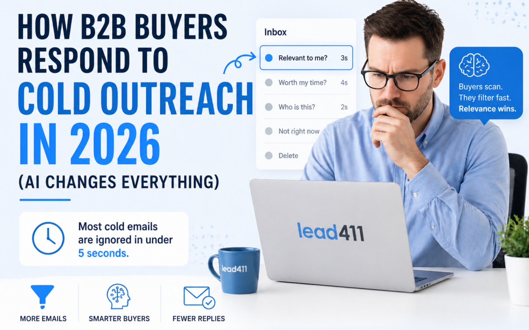 How B2B Buyers Actually Respond to Cold Outreach in the Age of AI (2026 Reality Check)