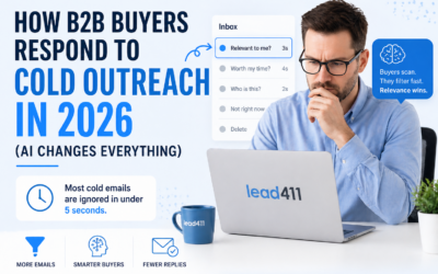 How B2B Buyers Actually Respond to Cold Outreach in the Age of AI (2026 Reality Check)