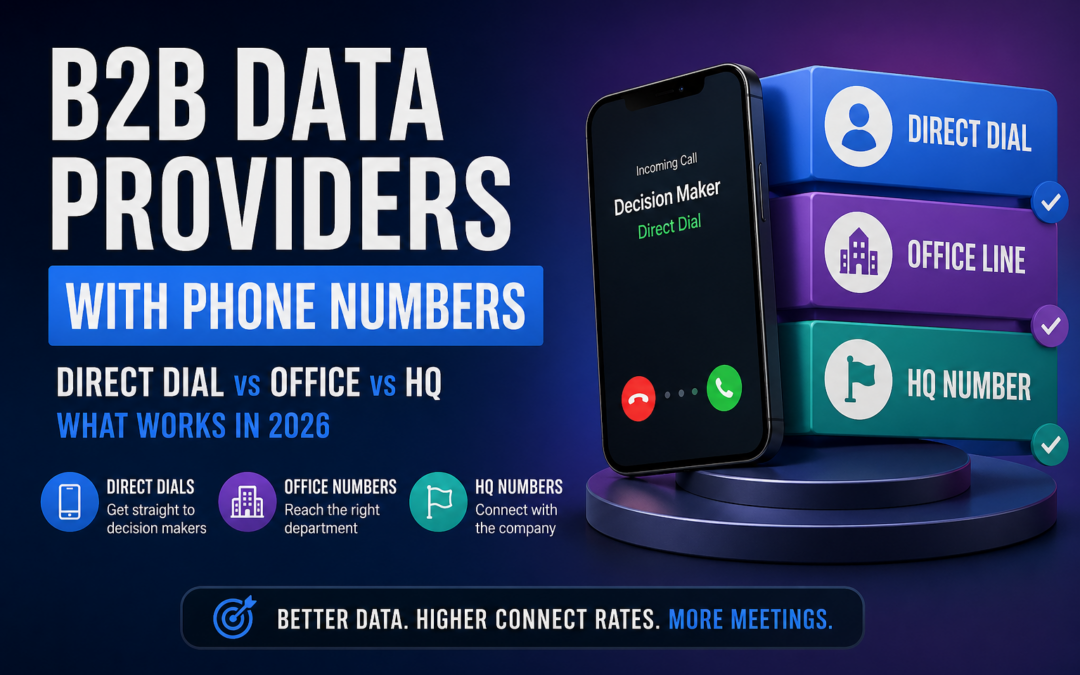 B2B Data Providers with Phone Numbers: Direct Dials vs Office vs HQ Numbers (2026 Guide)