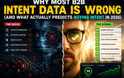 Why Most B2B Intent Data Is Wrong (And What Actually Predicts Buying Intent in 2026)