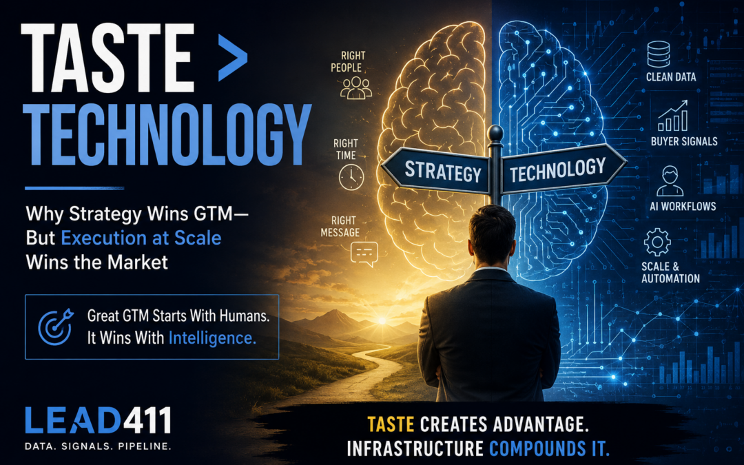 Why “Taste > Technology” Is the Wrong Debate in Modern GTM (2026)