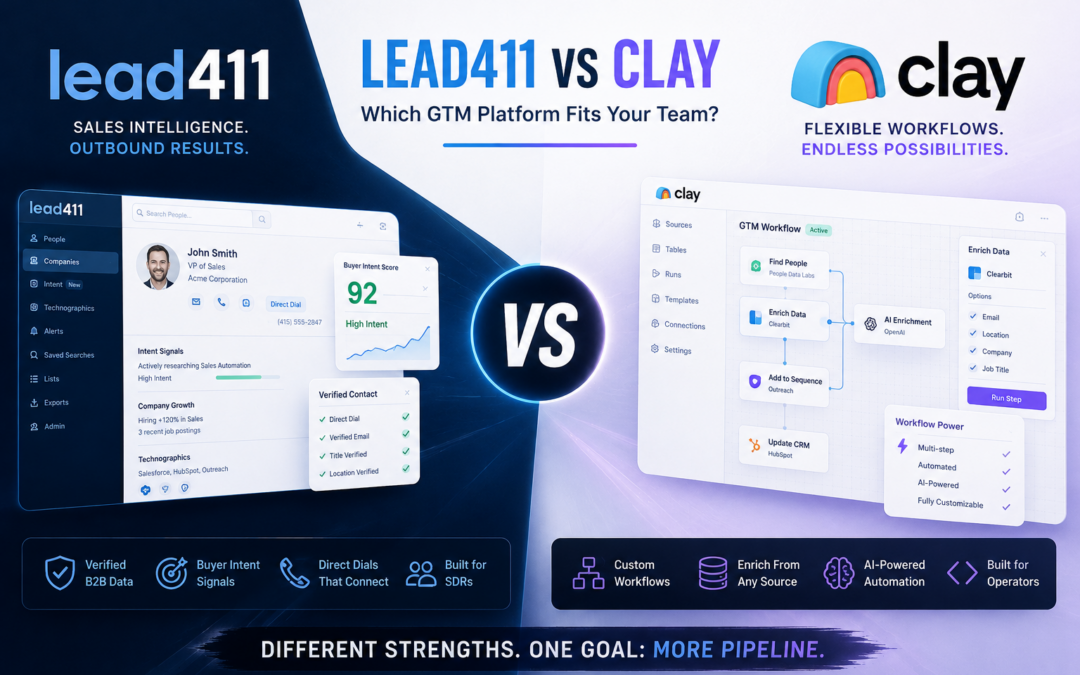 Lead411 vs Clay: Which GTM Platform Fits Your Team in 2026?