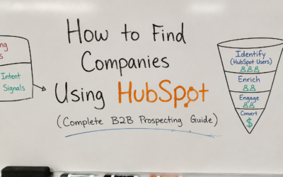 How do I Find Companies Using HubSpot? (Complete B2B Prospecting Guide)