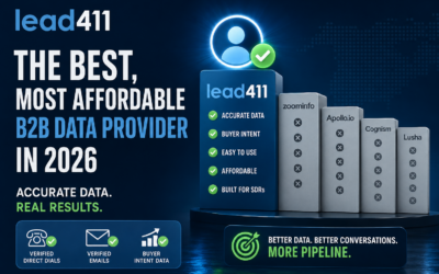 What Is the Best, Most Affordable B2B Data Provider With the Most Accurate Data in 2026? The Truth Most Sales Teams Learn When It’s Too Late…
