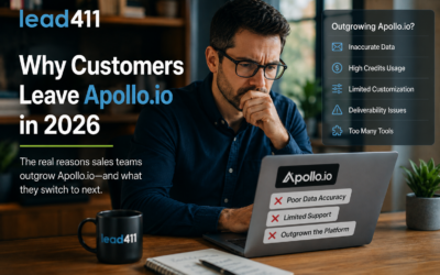 Why Customers Leave Apollo.io in 2026 (And What Most Sales Team Realize When Its Too Late)