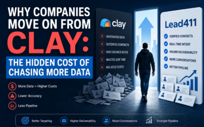 Why Companies Move On From Clay: The Hidden Cost of Chasing More Data