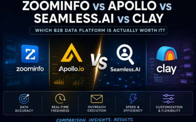 ZoomInfo vs Apollo vs Seamless.ai vs Clay: Which B2B Data Platform Is Actually Worth It?