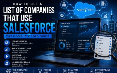 How to Get a List of Companies That Use Salesforce? (2026 Guide)